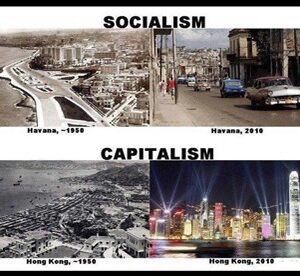 Examining the Pitfalls of Socialism: Why Critics Argue Against Its Economic and Societal Impact