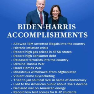 The Consequences of Biden-Harris Policies: What America Needs to Know