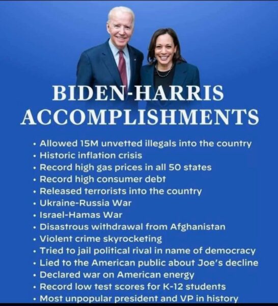 The Consequences of Biden-Harris Policies: What America Needs to Know